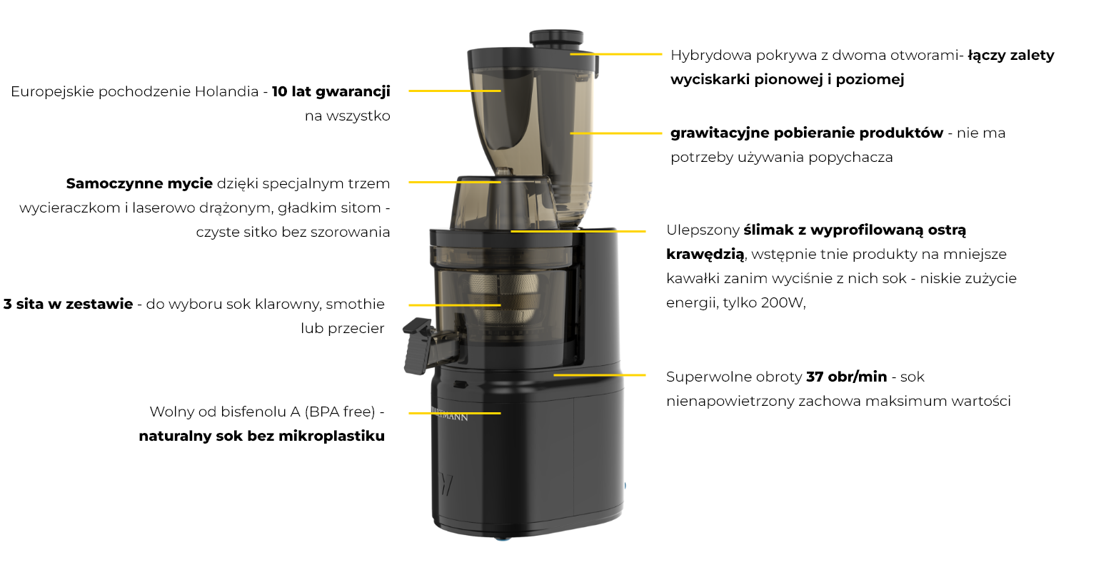 wyciskarka-wartmann-cechy-2024-dobrewyciskarki wyciskarka wartmann 2024